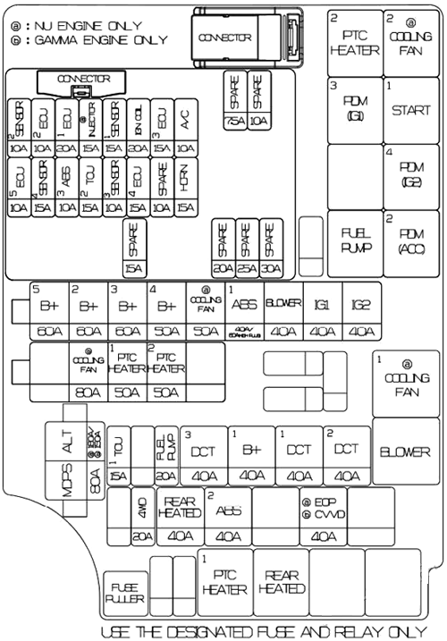 Hyundai-Kona-2022-2023-Engine-Compartment-Fuse-Box-Diagram-fig