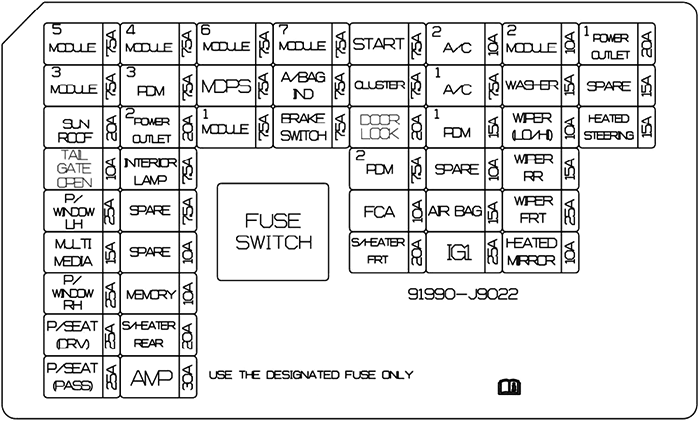 Hyundai-Kona-2022-2023-Passenger-Compartment-Fuse-Box-Diagram-fig