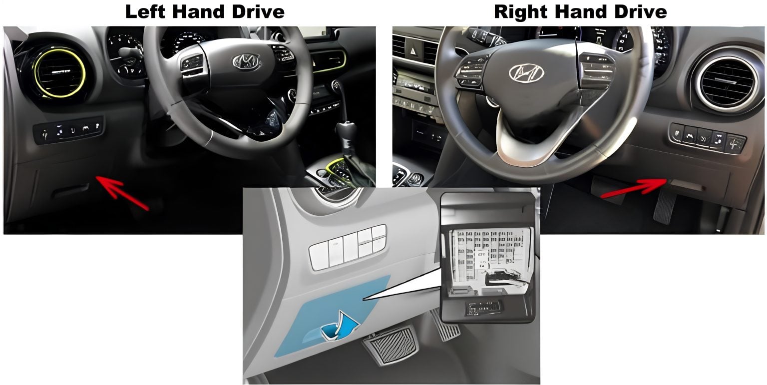 Hyundai-Kona-EV-2018-2023-Passenger-Compartment-Fuse-Box-Location