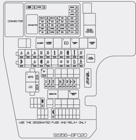 Hyundai-Kona-EV-2024-2026-Engine-Compartment-Fuse-Box-Diagram