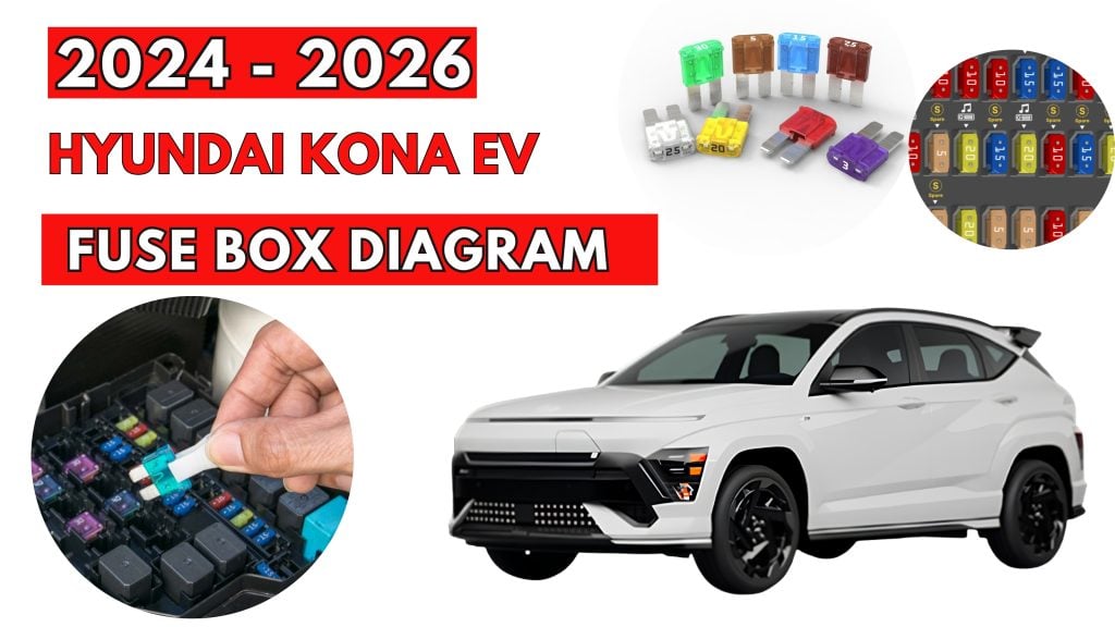 Hyundai-Kona-EV-2024-2026-Fuse-Box-Location-Diagrams
