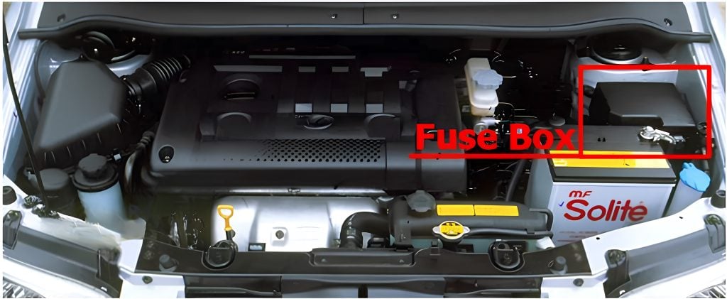 Hyundai-Matrix-2001-2008-Engine-Compartment-Fuse-Box-Location