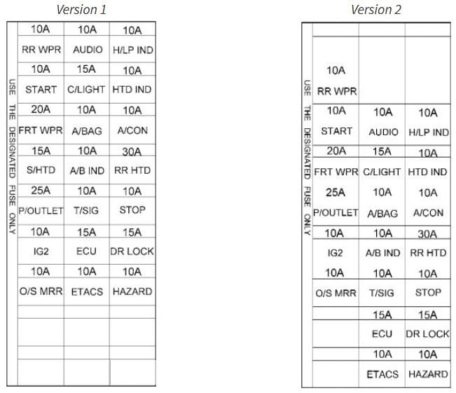 Hyundai-Matrix-2001-2008-Passenger-Compartment-Fuse-Box-Diagram
