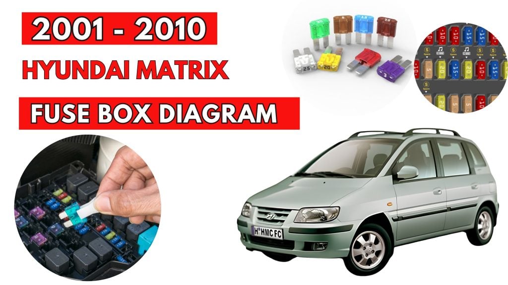 Hyundai-Matrix-2001-2010-Fuse-Box-Location-Diagrams