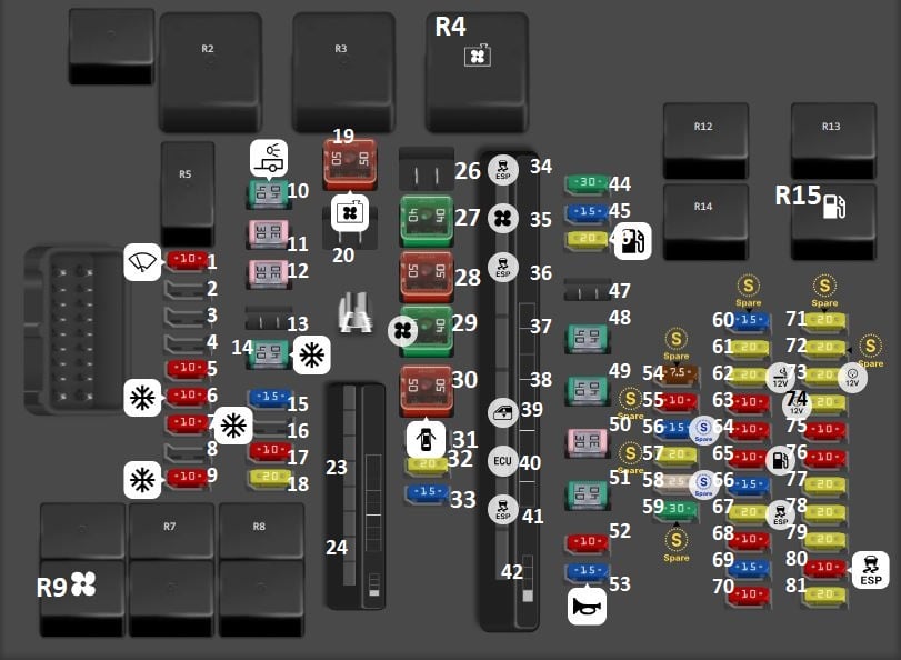 Hyundai-Palisade-2019-2022-Engine-Compartment-Fuse-Box-Diagram
