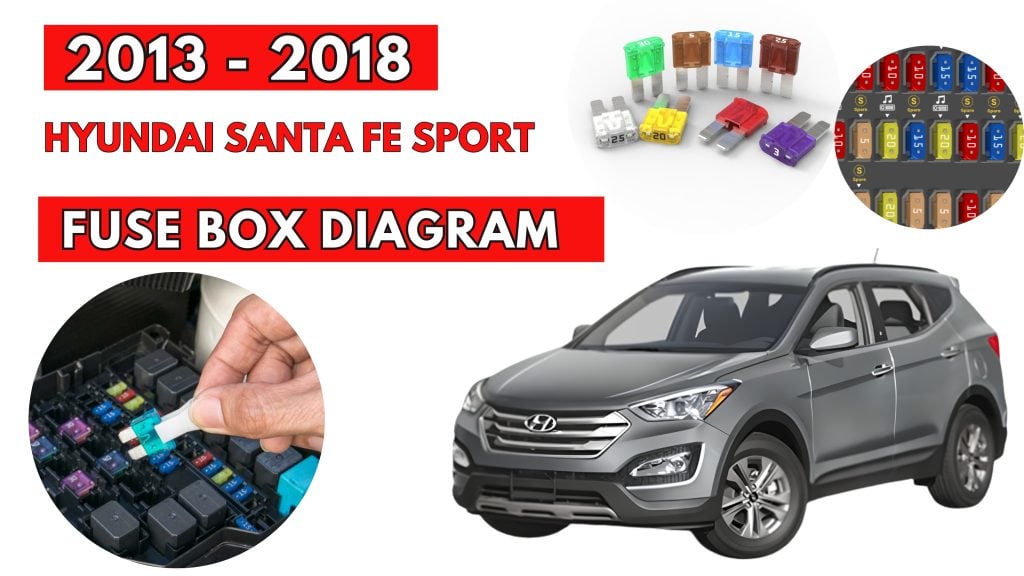 Hyundai-Santa-Fe-Sport-2013-2018-Fuse-Box-Location-Diagrams