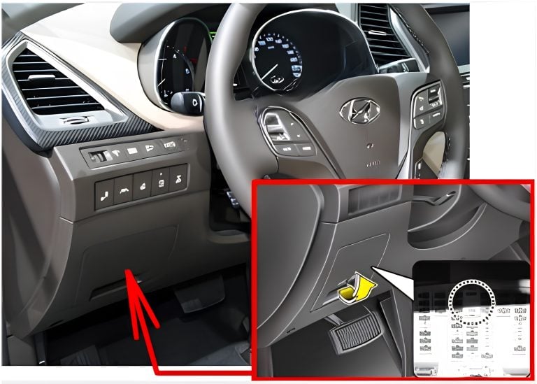 Hyundai-Santa-Fe-Sport-2015-2018-Passenger-Compartment-Fuse-Box-Location-fig