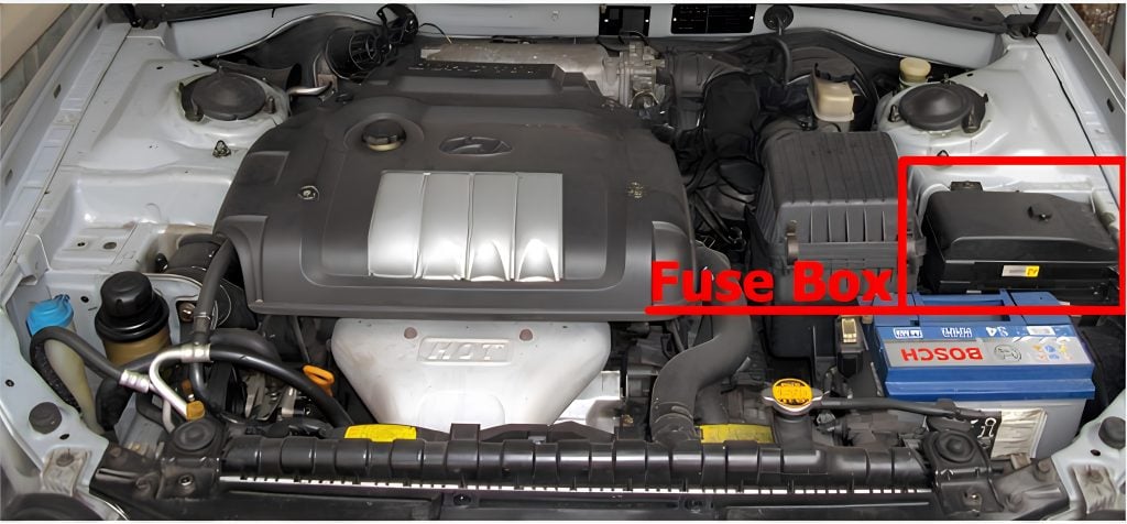 Hyundai-Sonata-EF-1999-2005-Engine-Compartment-Fuse-Box-Location