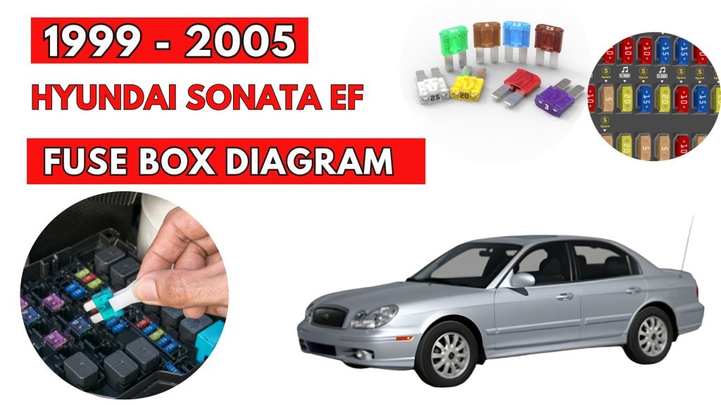 Hyundai-Sonata-EF-1999-2005-Fuse-Box-Location-Diagrams