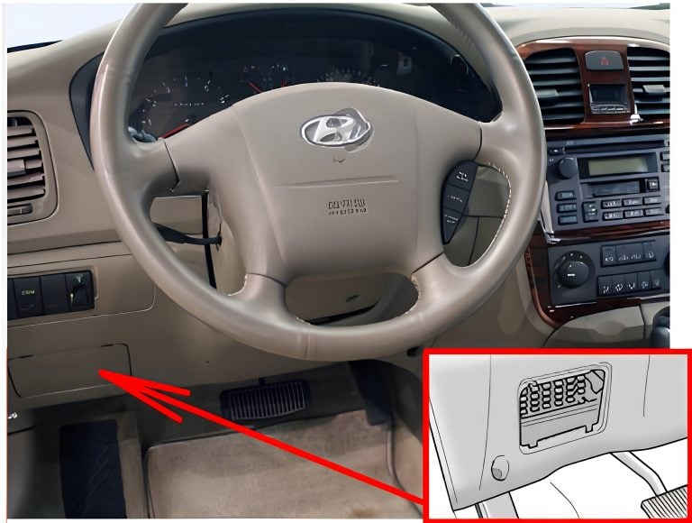 Hyundai-Sonata-EF-1999-2005-Passenger-Compartment-Fuse-Box-Location