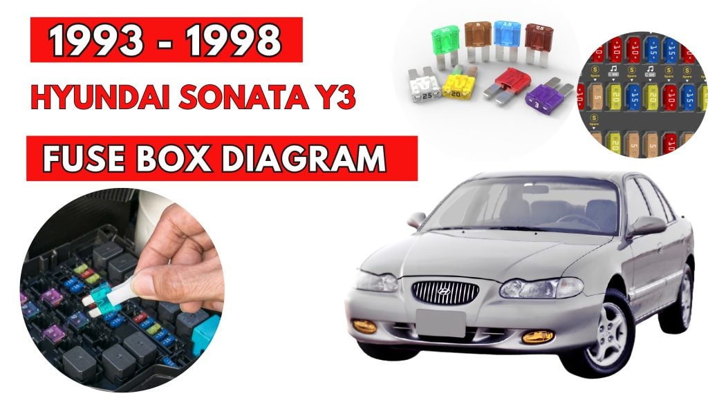 Hyundai-Sonata-Y3-1993-1998-Fuse-Box-Location-Diagrams