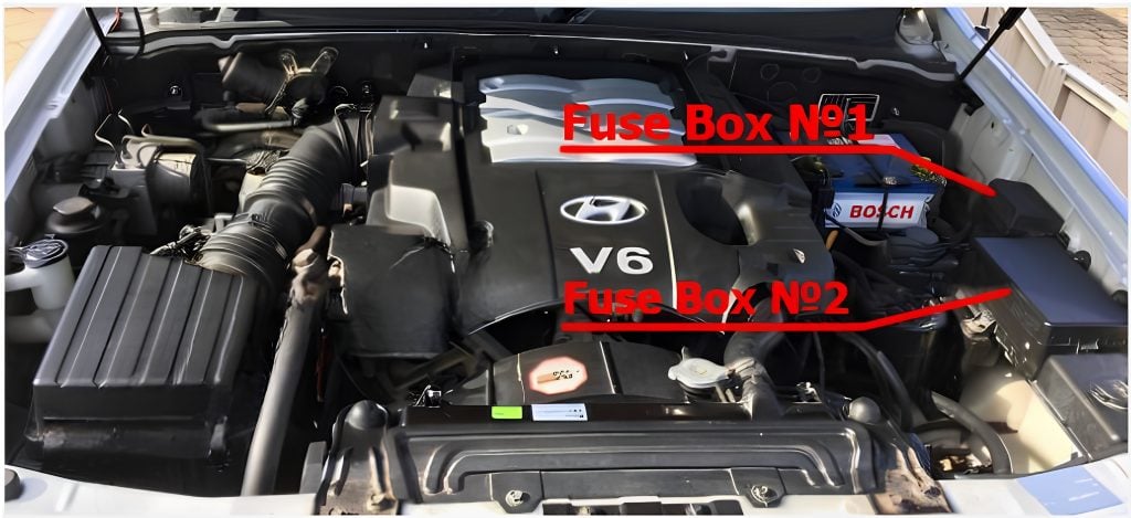 Hyundai-Terracan-2001-2007-Engine-Compartment-Fuse-Box-Location-1-