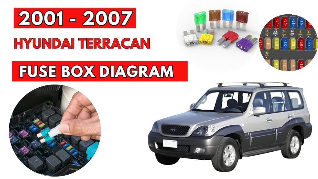 Hyundai-Terracan-2001-2007-Fuse-Box-Location-Diagrams