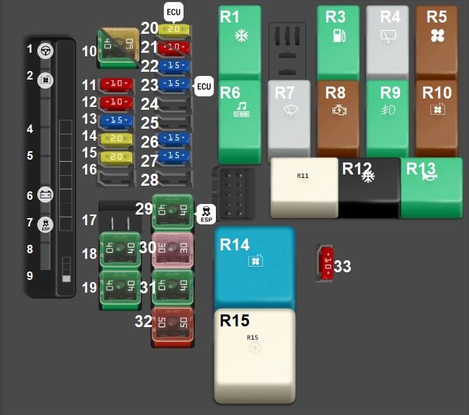 Hyundai-Veloster-2011-2013-Engine-Compartment-Fuse-Box-Diagram