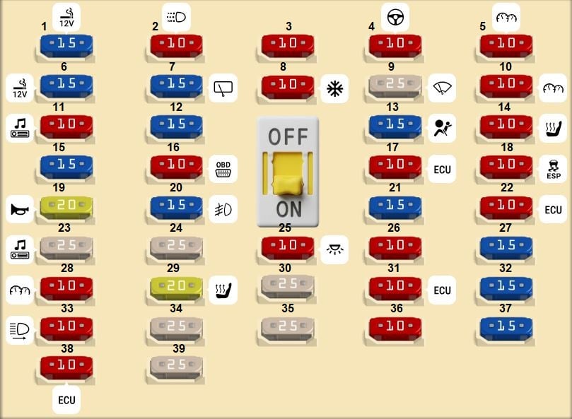 Hyundai-Veloster-2011-2013-Passenger-Compartment-Fuse-Box-Diagram
