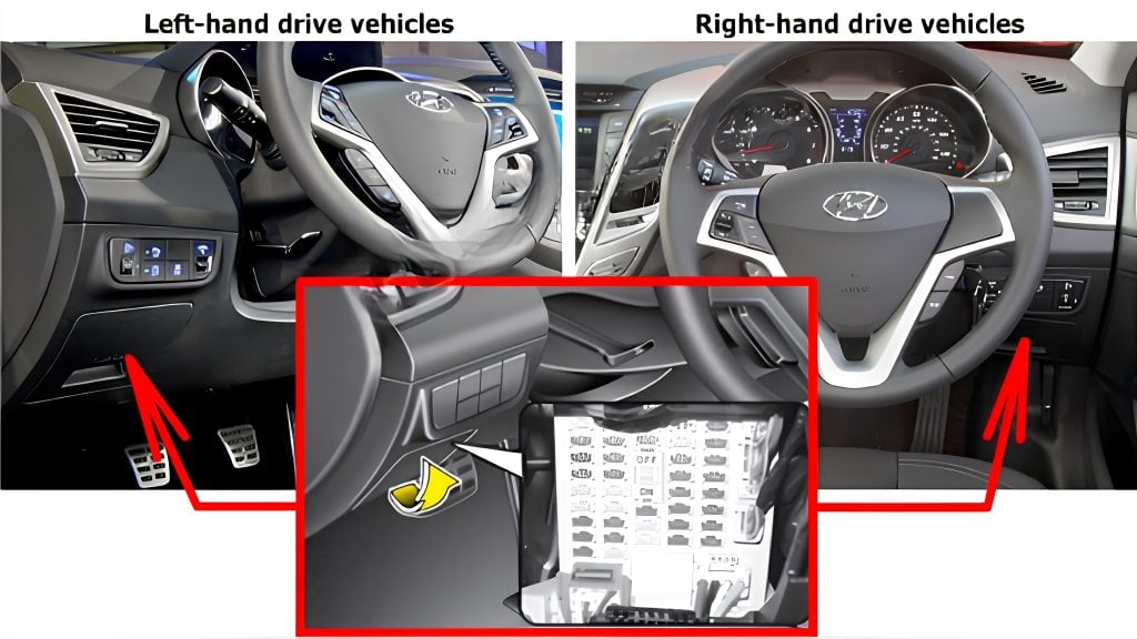 Hyundai-Veloster-2011-2017-Passenger-Compartment-Fuse-Box-Location