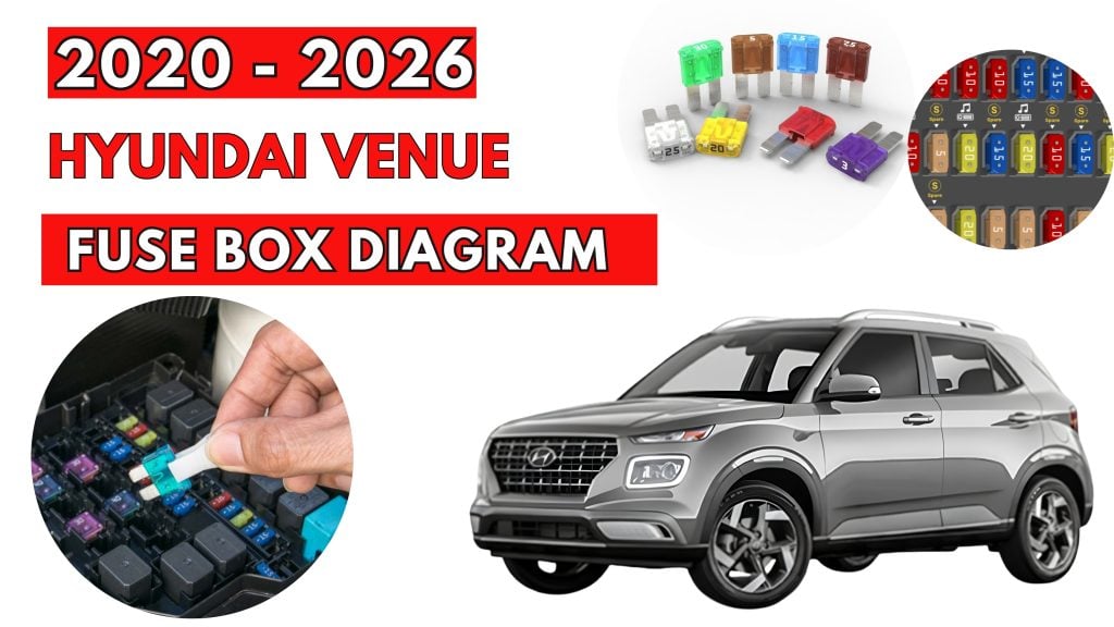 Hyundai-Venue-2020-2026-Fuse-Box-Location-Diagram