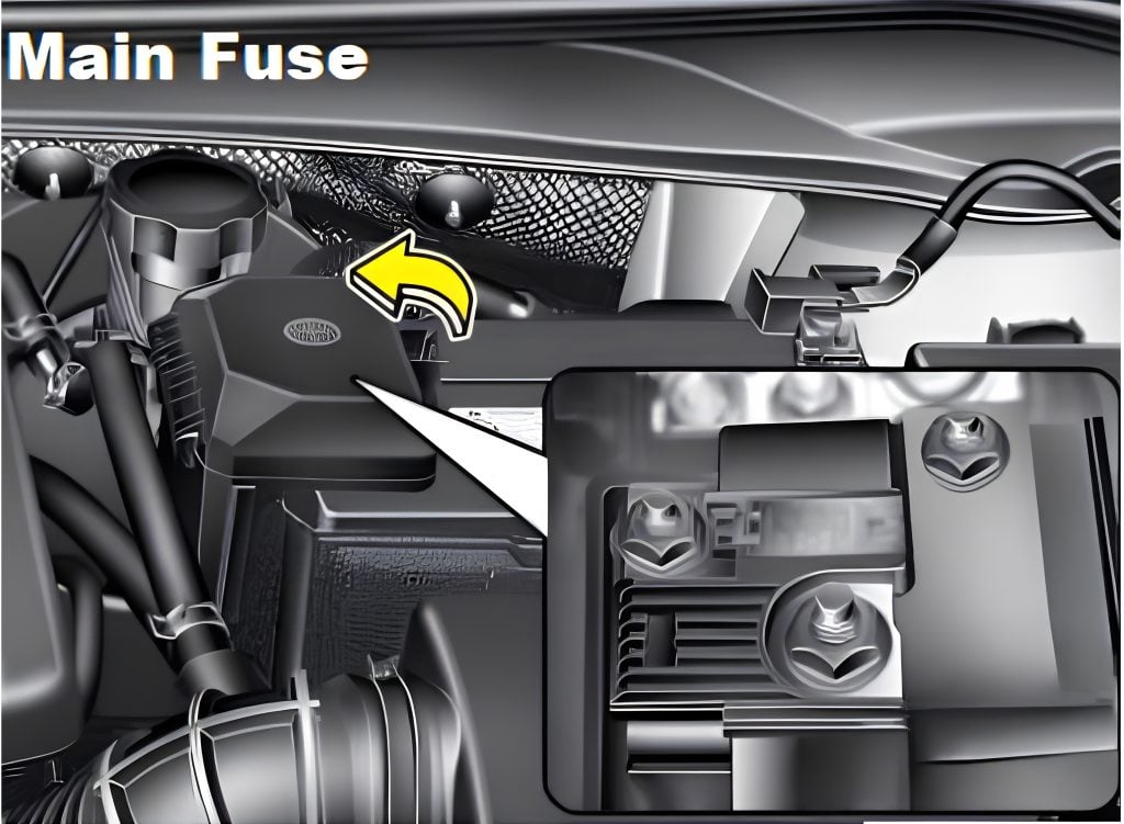 Hyundai-i40-2011-2015-Engine-Compartment-Fuse-Box-Location-3-FI