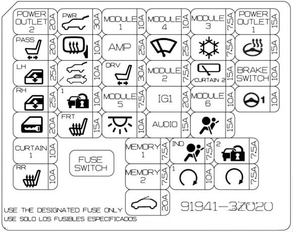 Hyundai-i40-2015-2019-Passenger-Compartment-Fuse-Box-Diagram