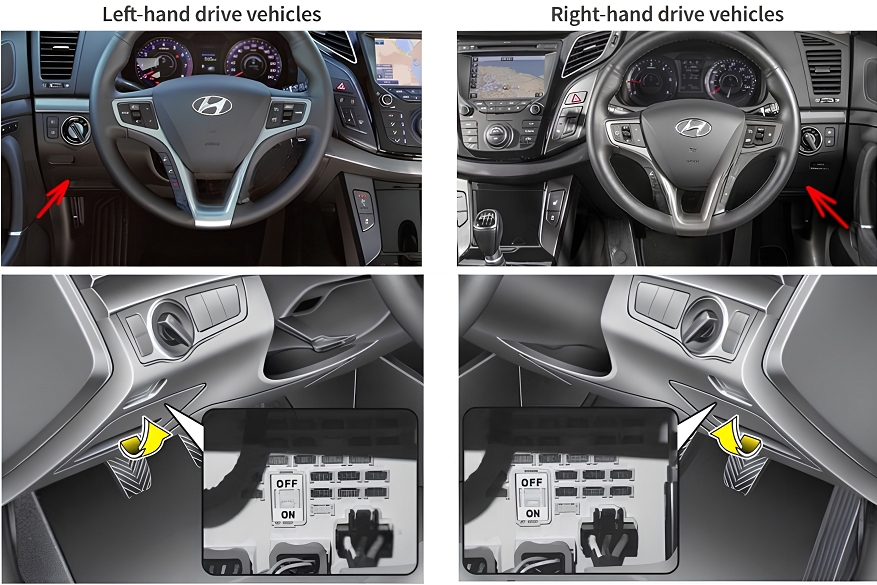 Hyundai-i40-2015-2019-Passenger-Compartment-Fuse-Box-Location-FIG