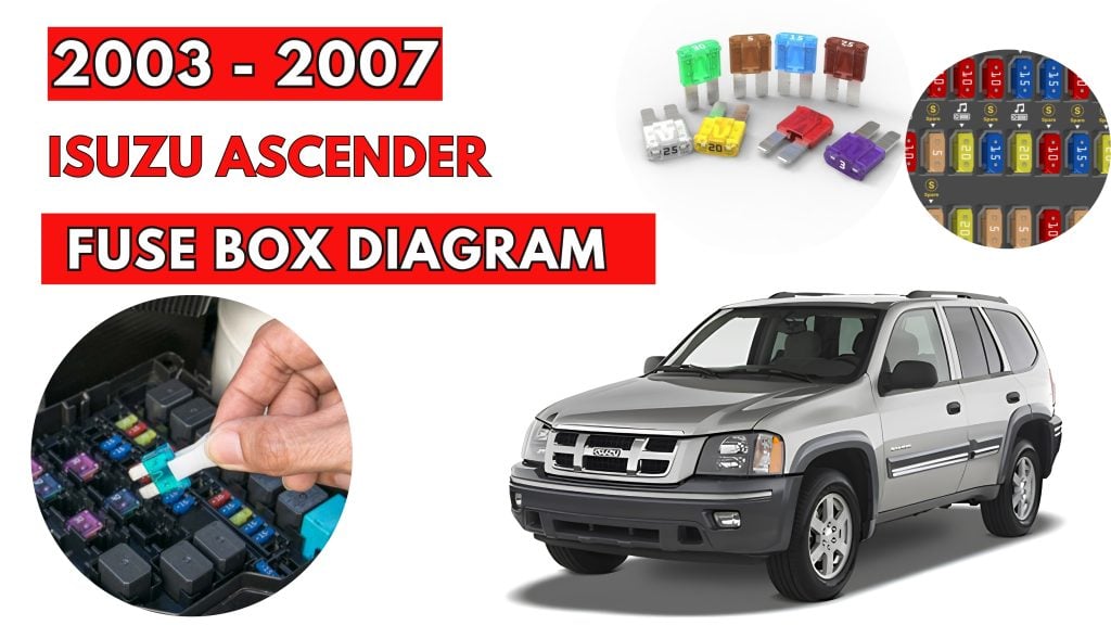 Isuzu-Ascender-2003-2007-Fuse-Box-Location-Diagrams