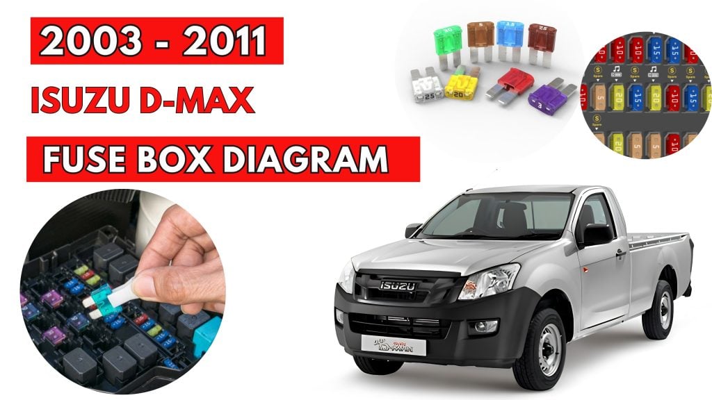 Isuzu-D-Max-2003-2011-Fuse-Box-Location-Diagrams