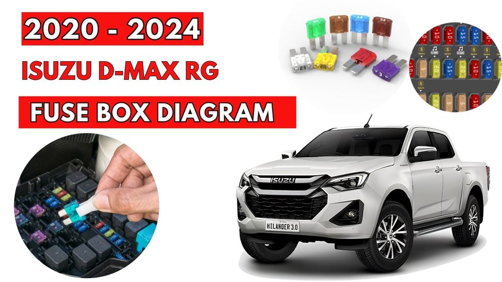 Isuzu-D-Max-RG-2020-2024-Fuse-Box-Location-Diagrams