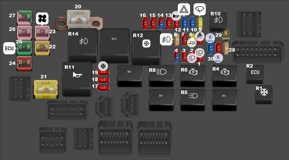Isuzu-MU-X-2013-2020-Engine-Compartment-Fuse-Box-Diagram