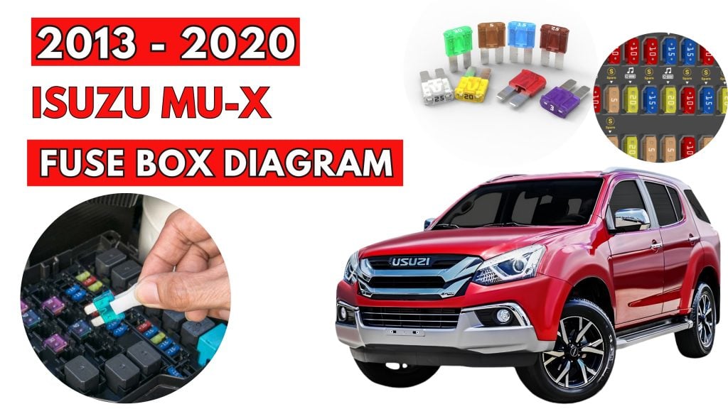 Isuzu-MU-X-2013-2020-Fuse-Box-Location-Diagrams-Featured-Fig