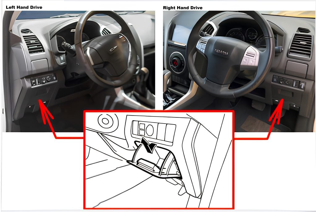 Isuzu-MU-X-2013-2020-Passenger-Compartment-Fuse-Box-Location