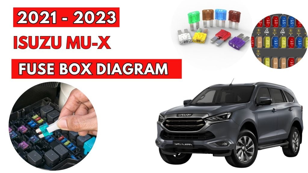 Isuzu-MU-X-2021-2023-Fuse-Box-Location-Diagrams