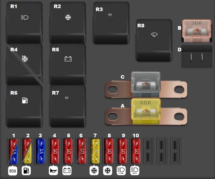 Isuzu-Rodeo-1991-1995-Engine-Compartment-Fuse-Box-Diagram
