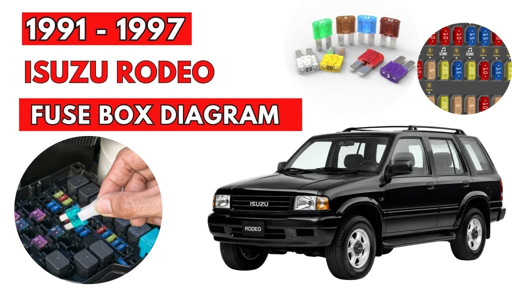 Isuzu-Rodeo-1991-1997-Fuse-Box-Location-Diagrams
