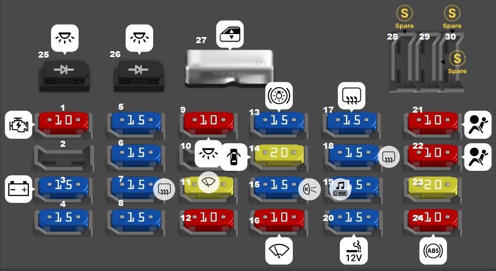 Isuzu-Rodeo-1995-1997-Passenger-Compartment-Fuse-Box-Diagram