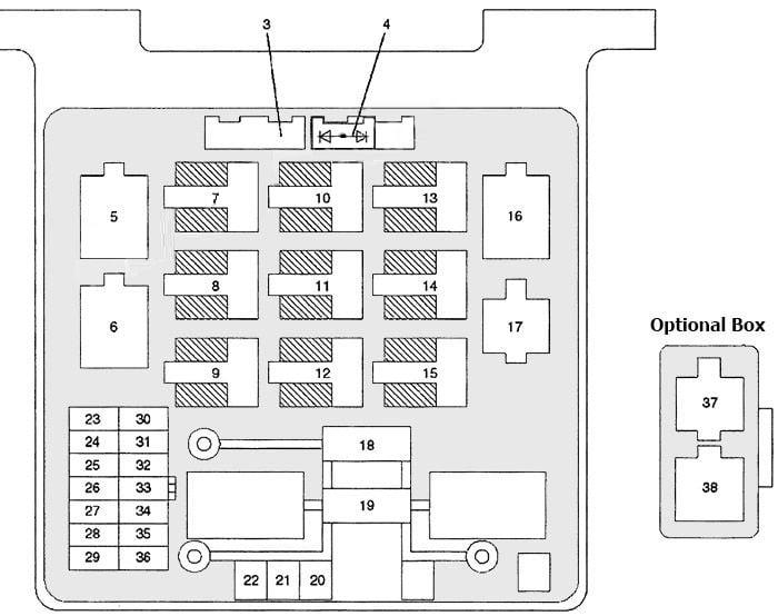 Isuzu-Rodeo-1998-2004-Engine-Compartment-Fuse-Box-Diagram