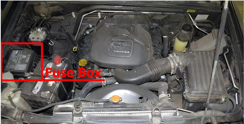 Isuzu-Rodeo-1998-2004-Engine-Compartment-Fuse-Box-Location