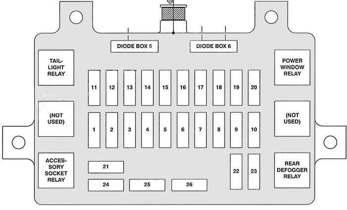 Isuzu-Rodeo-1998-2004-Passenger-Compartment-Fuse-Box-Diagram