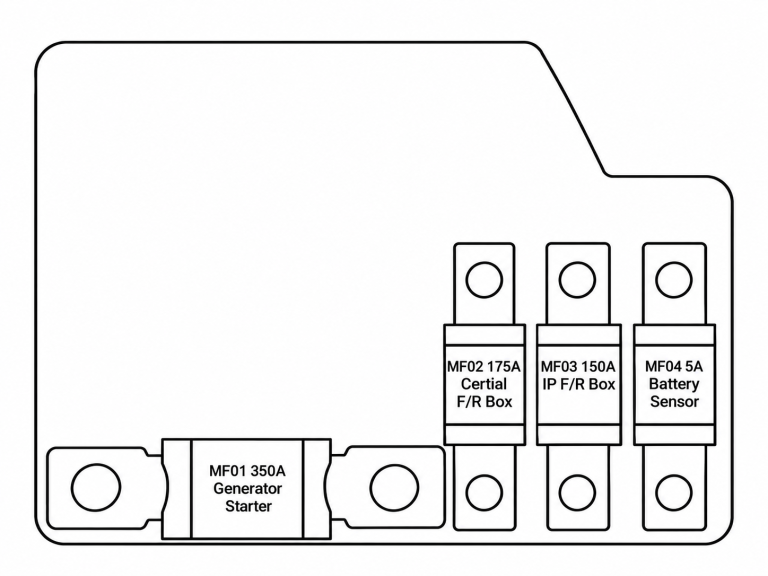JAECOO-J7-2023-2026-ENGINE-POWER-FUSE-BOX-768x576