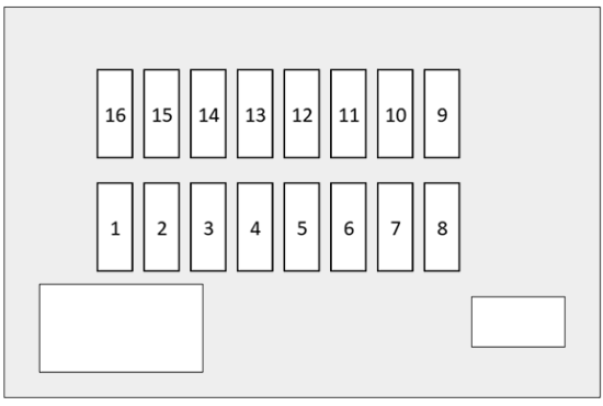 Jaguar-XF-2015-2020-Luggage-Compartment-Fuse-Box-Diagram-Fuse-Box-No-1