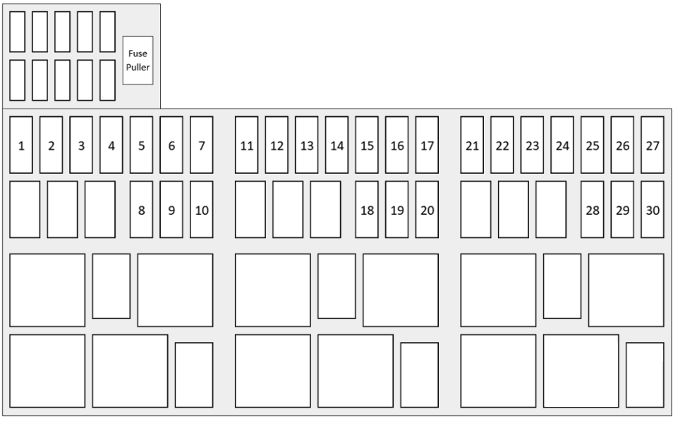 Jaguar-XF-2015-2020-Luggage-Compartment-Fuse-Box-Diagram-Fuse-Box-No-2