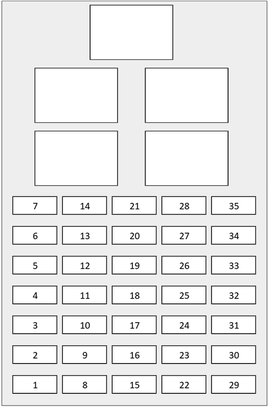 Jaguar-XF-2015-2020-Passenger-Compartment-Fuse-Box-Diagram