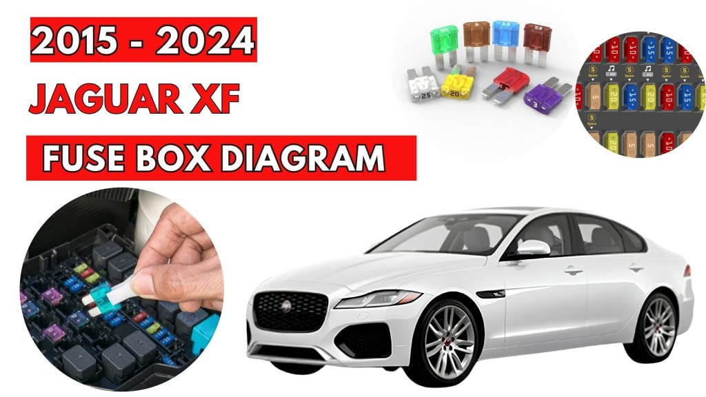 Jaguar-XF-2015-2024-Fuse-Box-Location-Diagrams