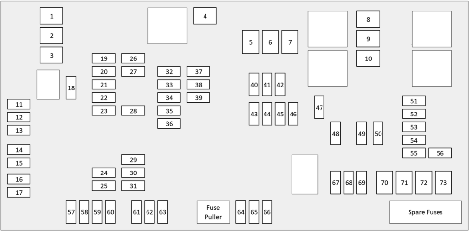 Jaguar-XF-2021-2024-Luggage-Compartment-Fuse-Box-Diagram