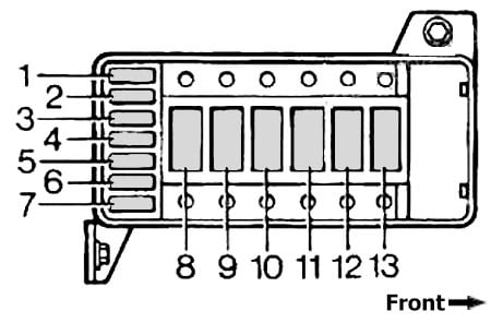 Land-Rover-Discovery-1-1989-1998-Engine-Compartment-Fuse-Box-Diagram