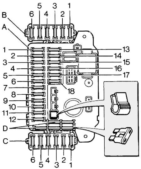 Land-Rover-Discovery-1-1989-1998-Passenger-Compartment-Fuse-Box-Diagram