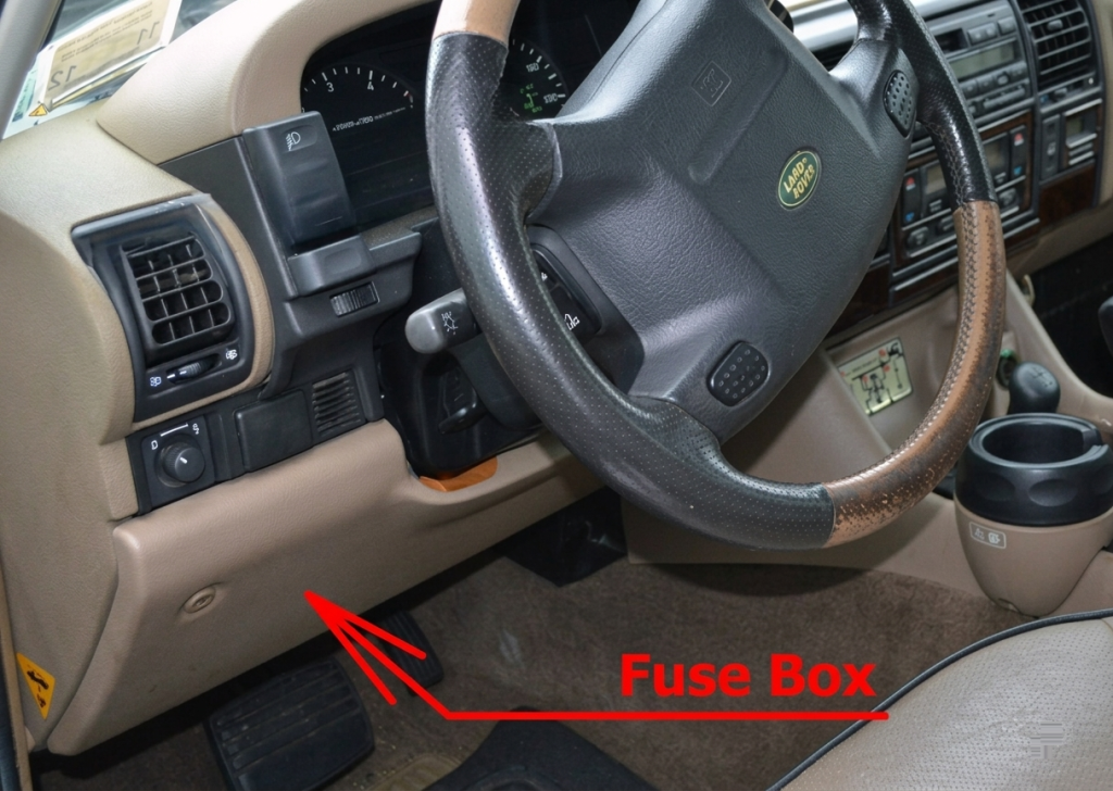 Land-Rover-Discovery-1-1989-1998-Passenger-Compartment-Fuse-Box-Location