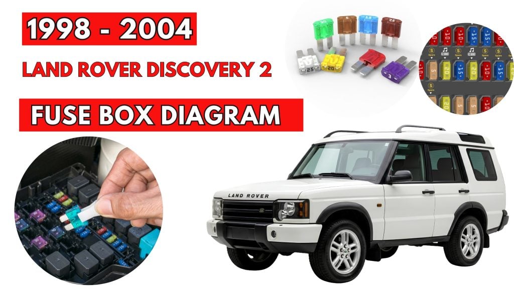 Land-Rover-Discovery-2-1998-2004-Fuse-Box-Location-Diagrams