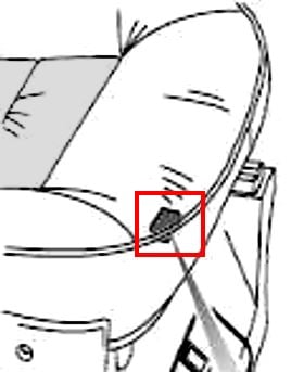 Land-Rover-Discovery-2-1998-2004-Passenger-Compartment-Fuse-Box-Location-2