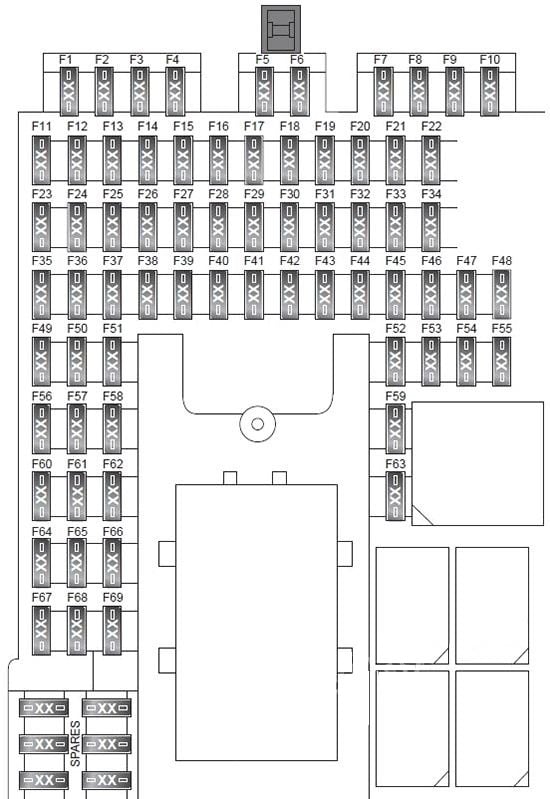 Land-Rover-Discovery-4-2009-2016-Passenger-Compartment-Fuse-Box-Diagram-Lower