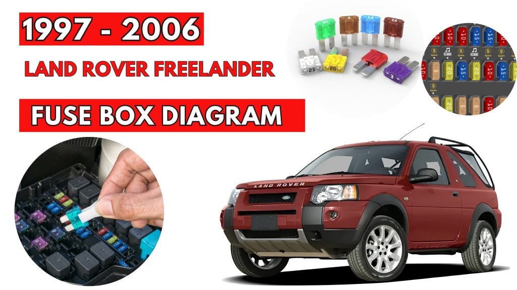 Land-Rover-Freelander-1997-2006-Fuse-Box-Location-Diagrams